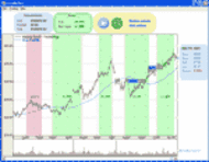 Fusion-V 1.1A Super Forex Robot screenshot